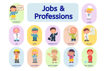Learn Jobs & Professions