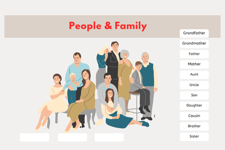 Learn People & Family